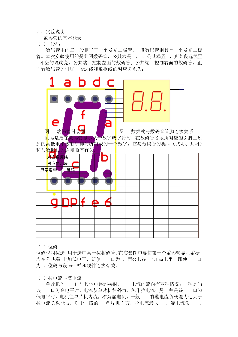 数码管动态扫描显示实验_第2页