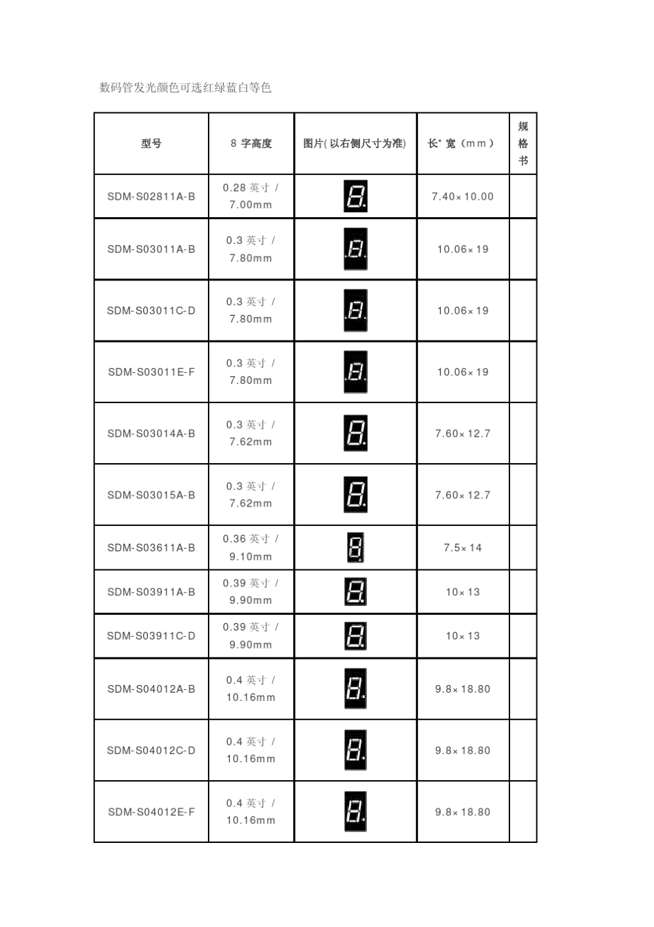 数码管尺寸(最新收集)_第1页