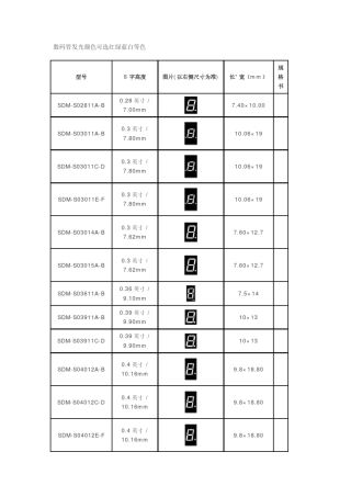 数码管尺寸(最新收集)