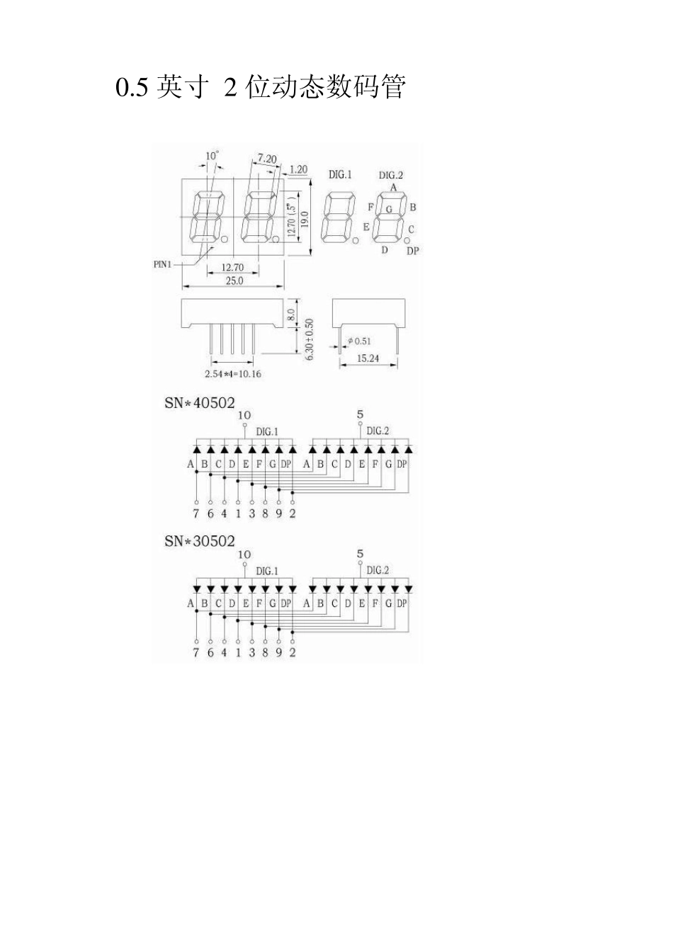 数码管命名及封装规范_第1页