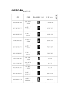 数码管尺寸表