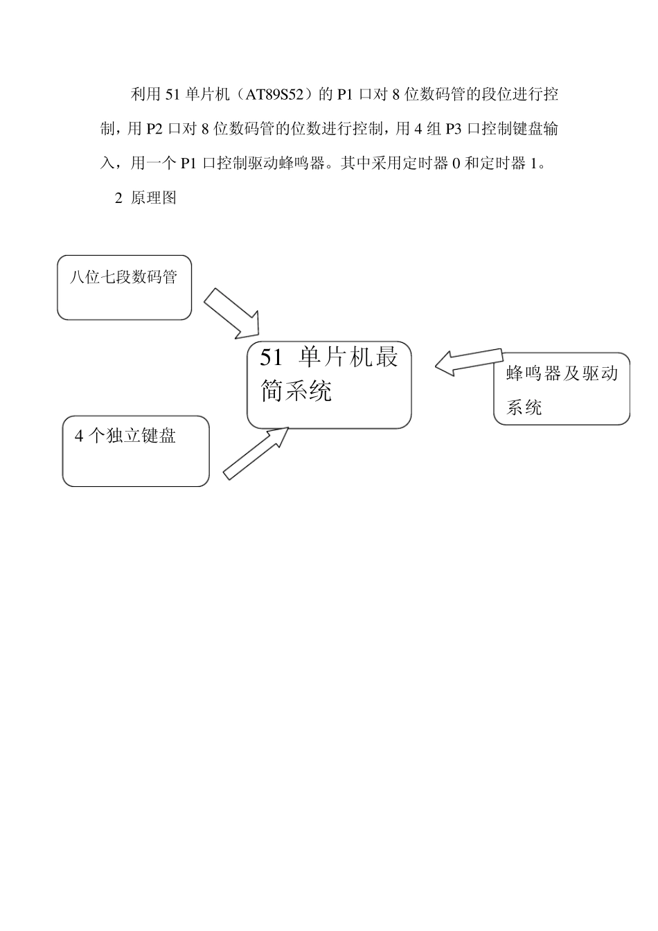 数码管时钟显示制作_第3页