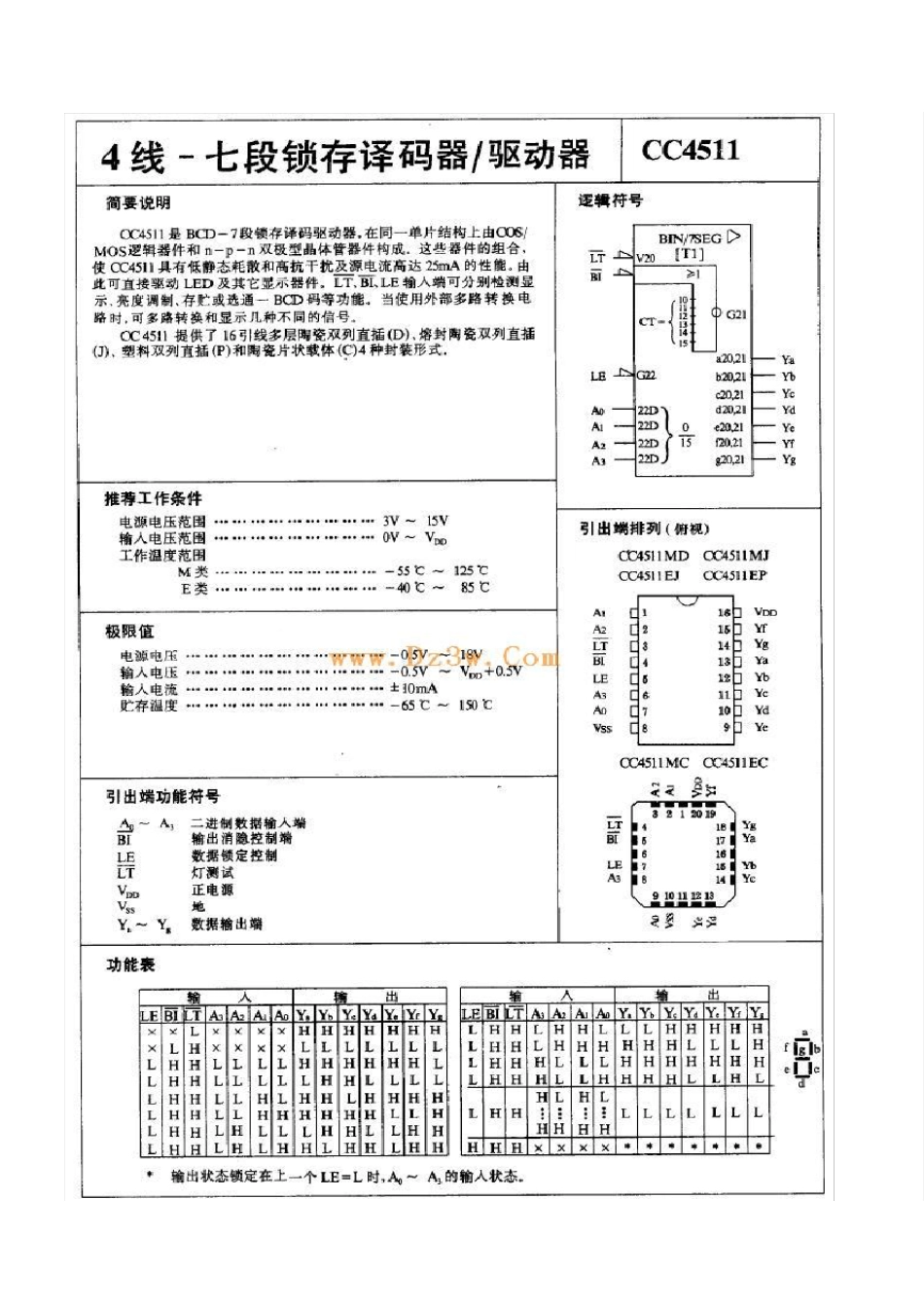 数码管译码芯片驱动和单片机IO口介绍_第1页