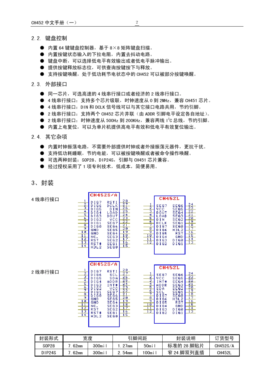 数码管驱动及键盘控制芯片CH452_第2页
