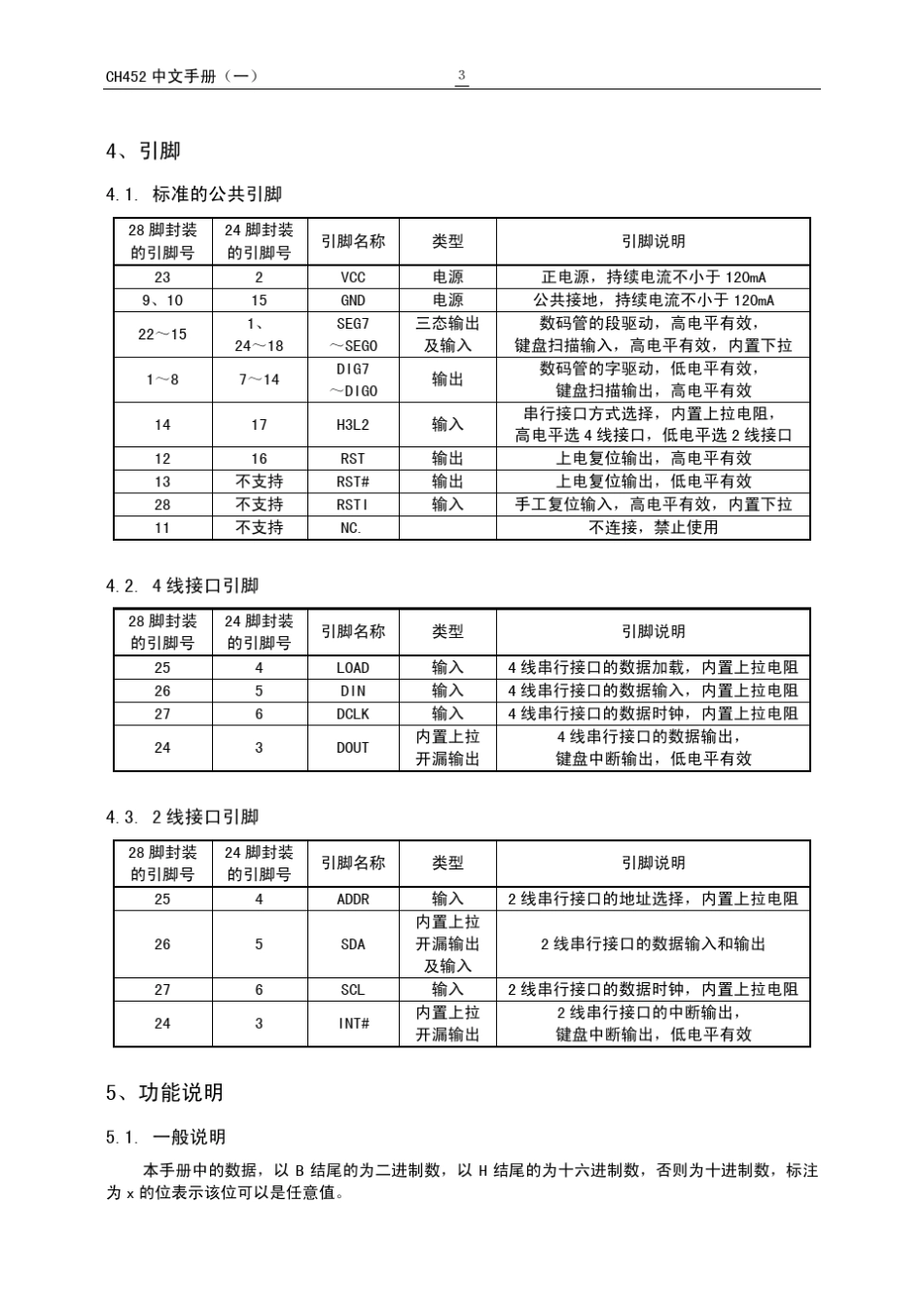 数码管驱动及键盘控制芯片CH452_第3页