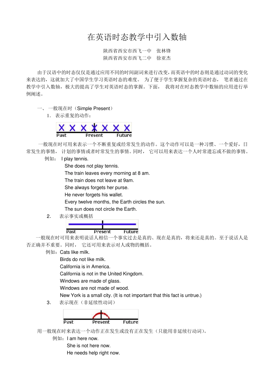 数轴版英语时态讲解_第1页