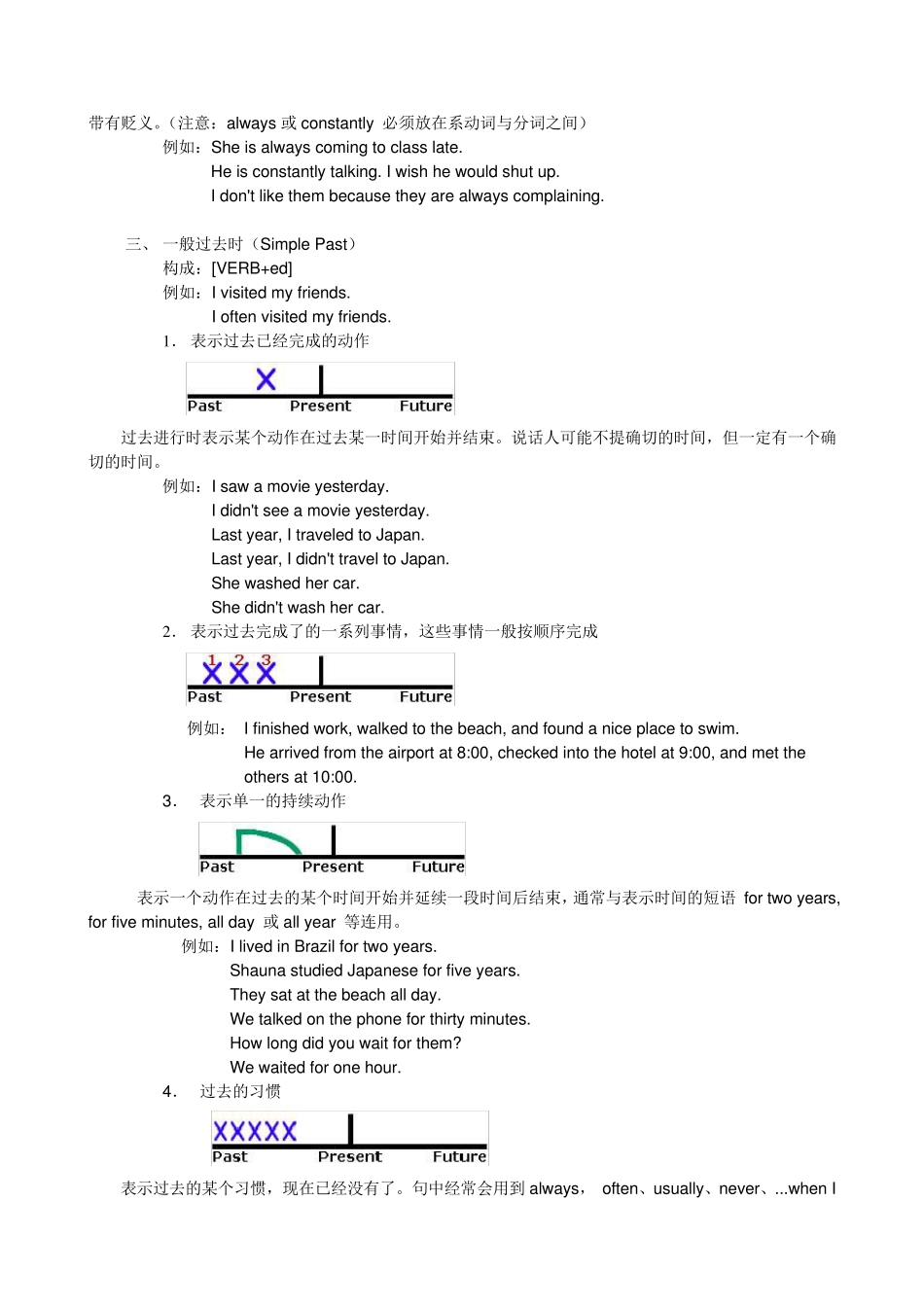数轴版英语时态讲解_第3页