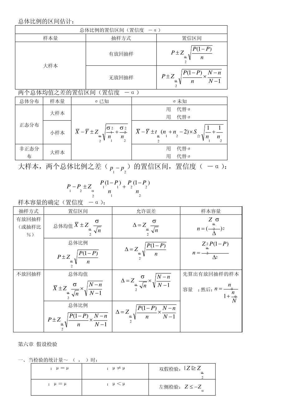 数量方法基本公式(自学考试中英合作商务管理与金融管理专业)_第3页