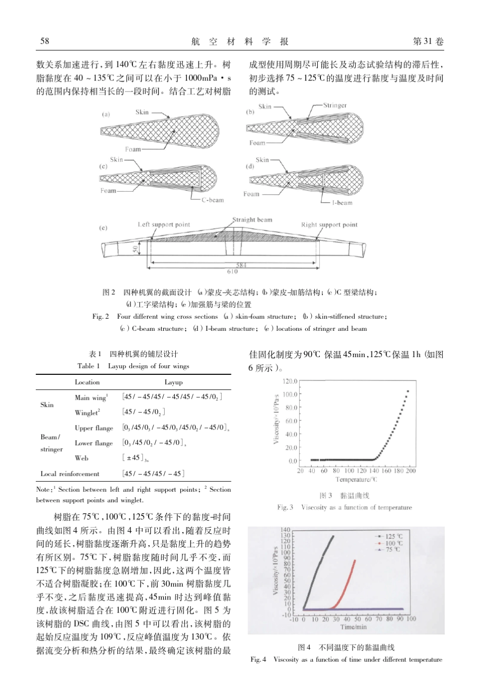 整体成型复合材料模型机翼设计、制造与验证_第3页