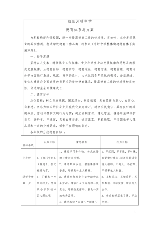 整体构建德育体系的实施方案