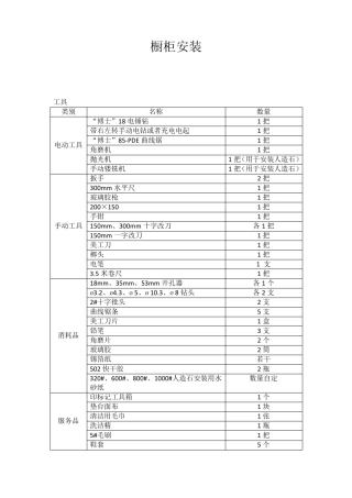 整体橱柜安装工艺指导