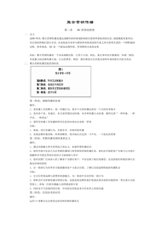 整合营销传播