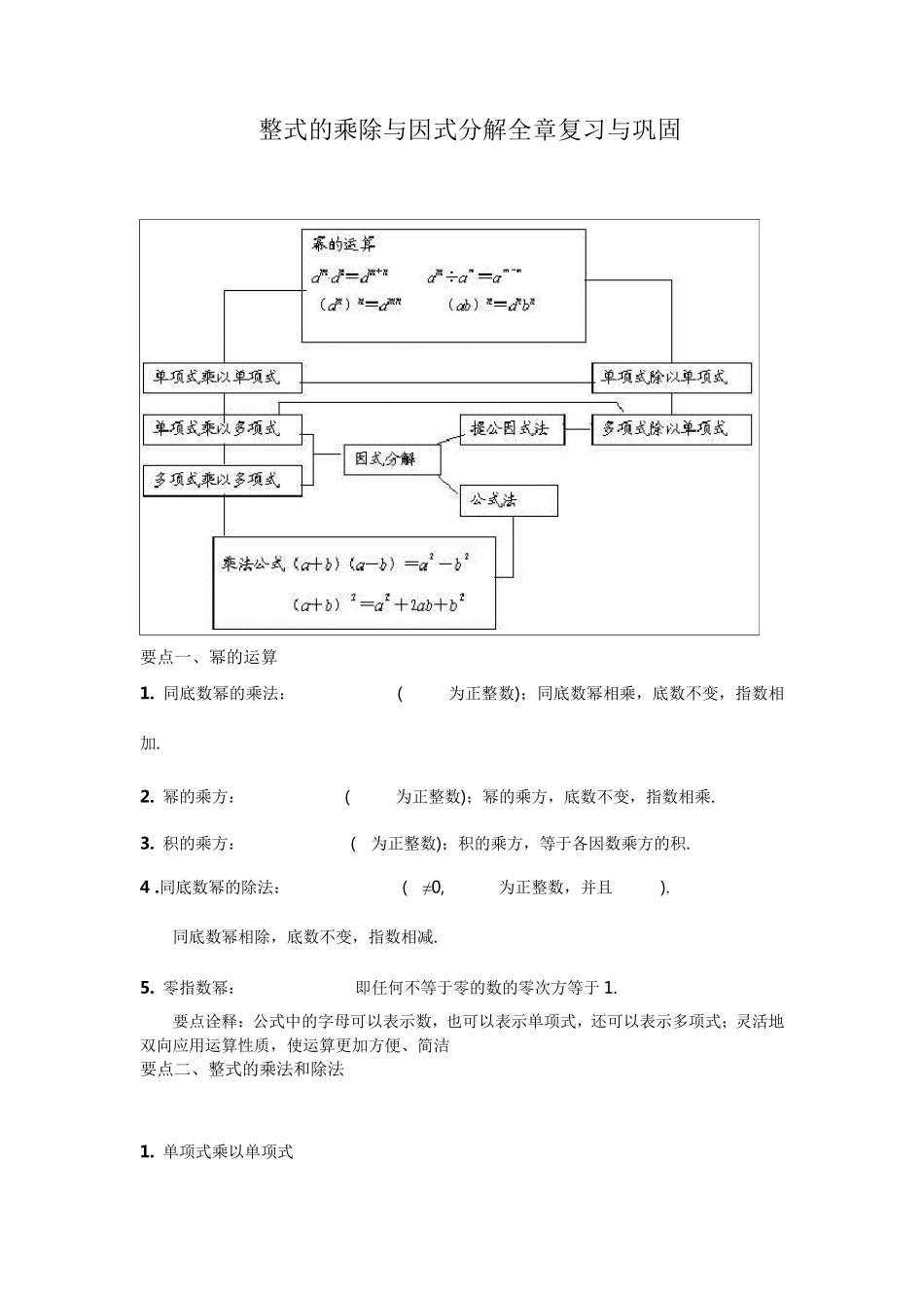 整式的乘除与因式分解全章复习与巩固_第1页