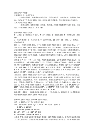 测量岩层产状要素