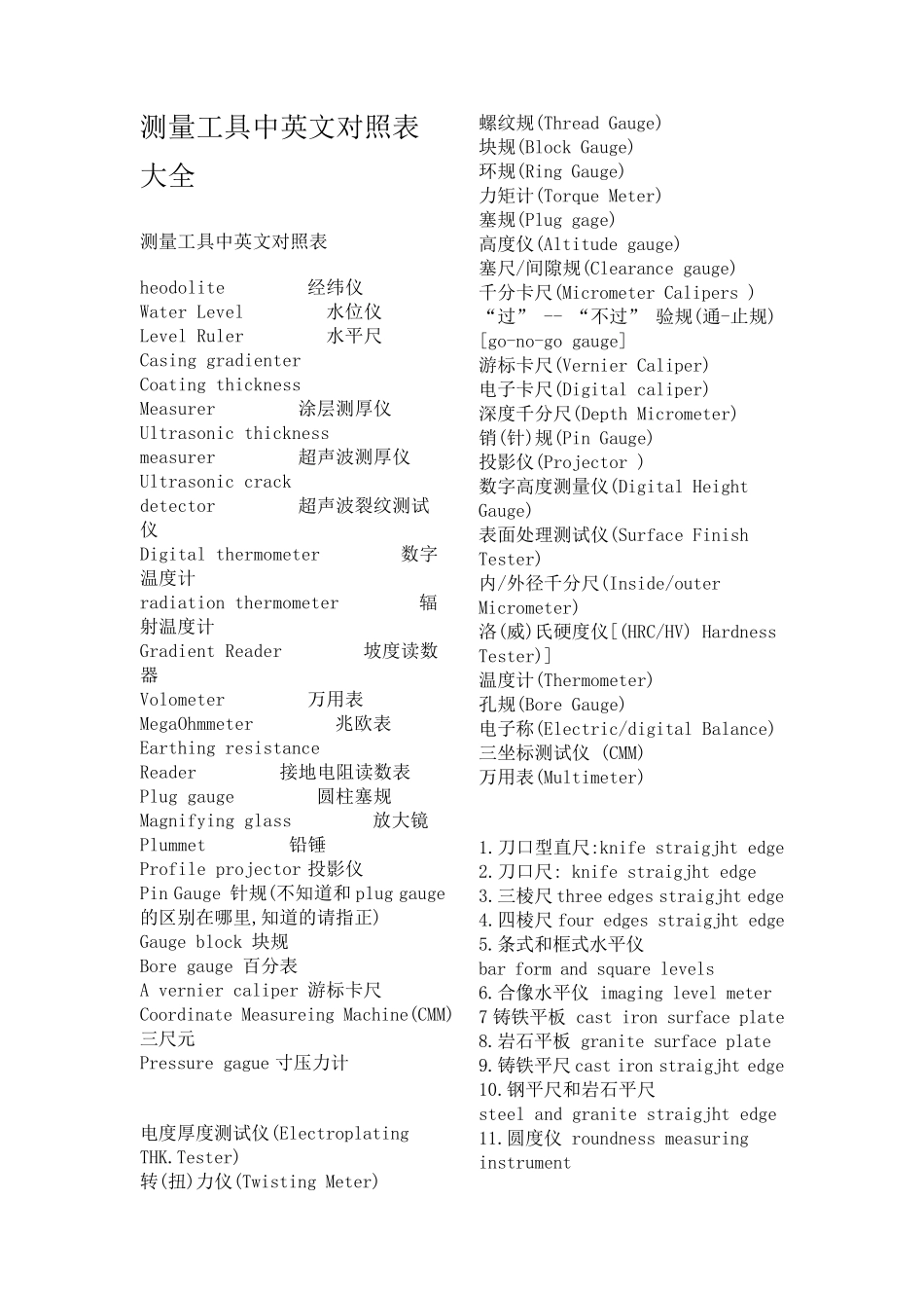 测量工具中英文对照表大全_第1页