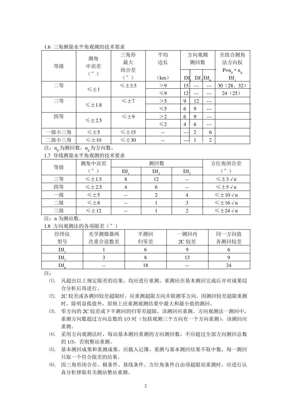 测量常用规范、规程主要技术要求、规定汇总_第2页