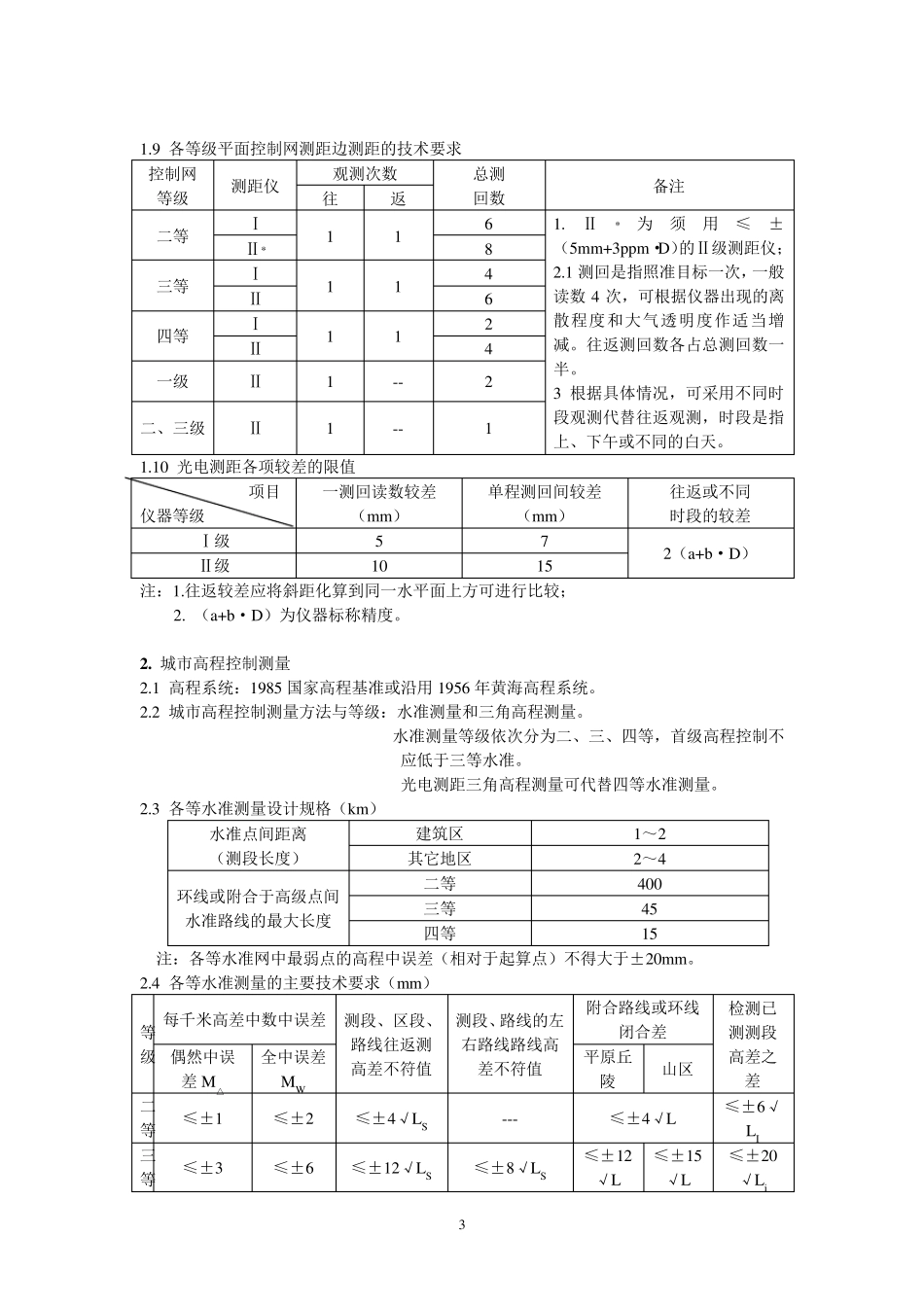 测量常用规范、规程主要技术要求、规定汇总_第3页