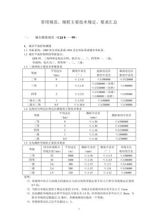 测量常用规范、规程主要技术要求、规定汇总