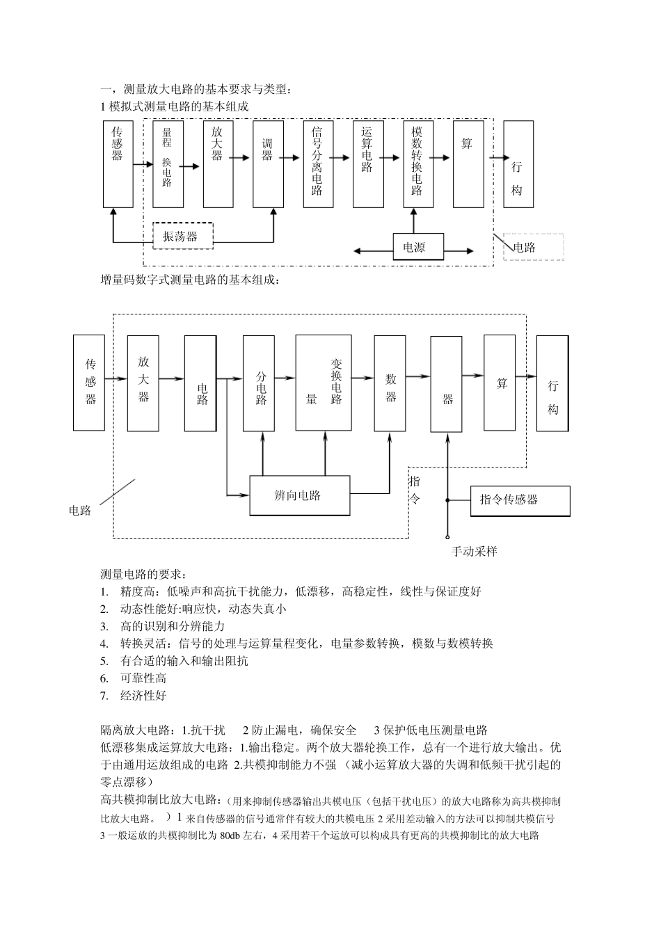 测量放大电路的基本要求_第1页