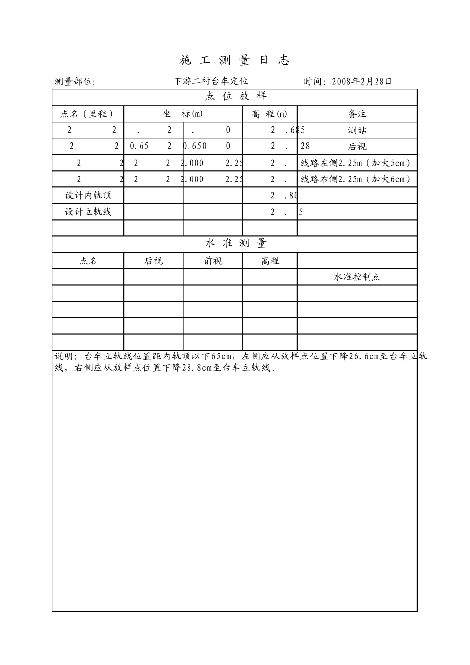 测量施工日志_第1页