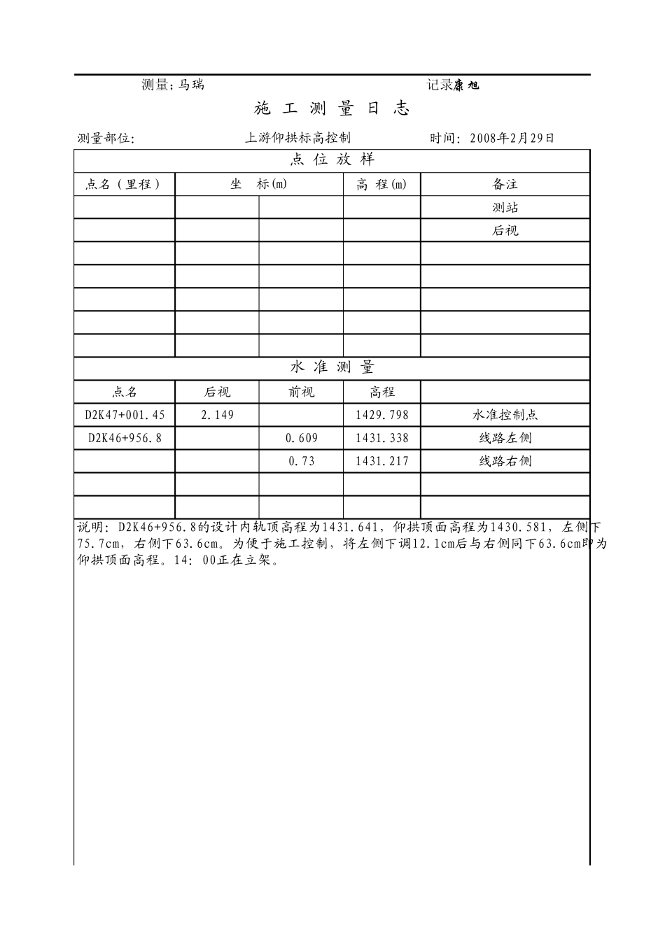 测量施工日志_第2页