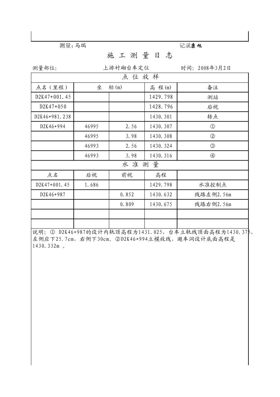 测量施工日志_第3页
