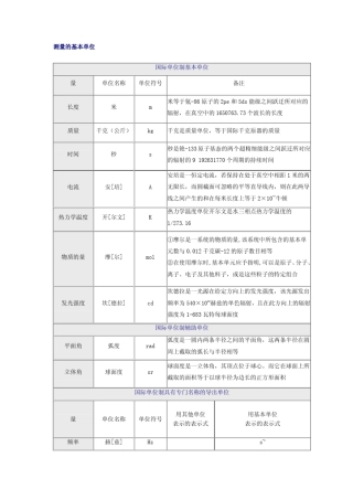 测量的基本单位