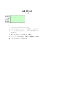 测量系统分析MSA表格样板