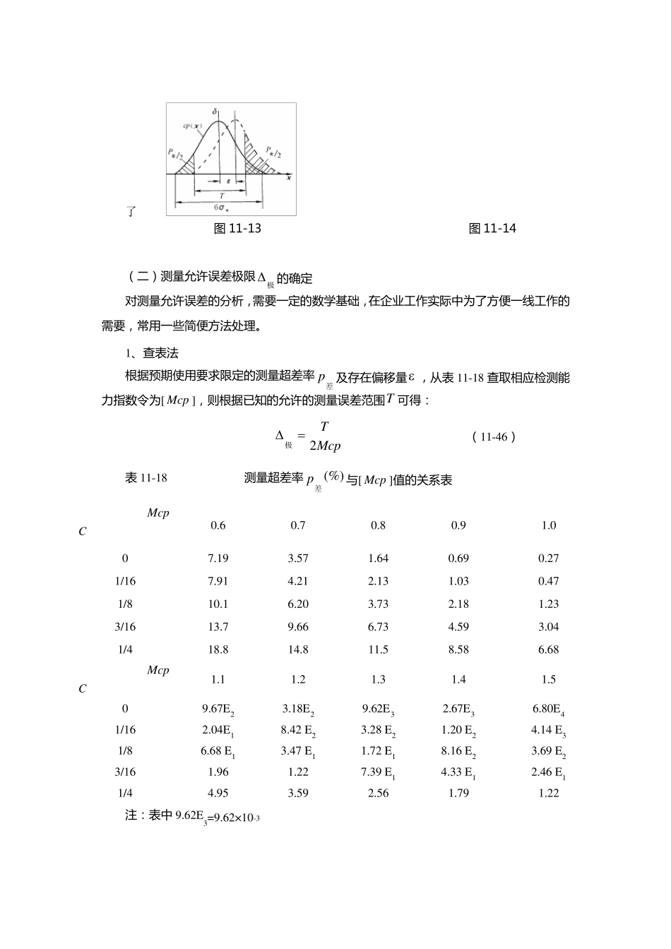 测量能力指数的计算_第2页