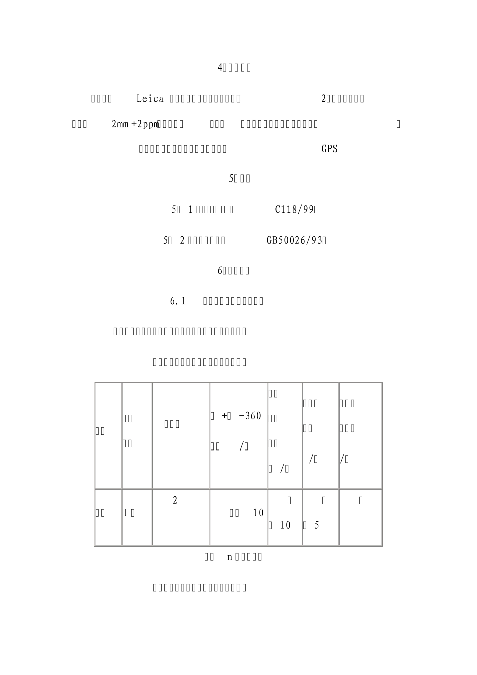 测量规范(一级导线)_第2页