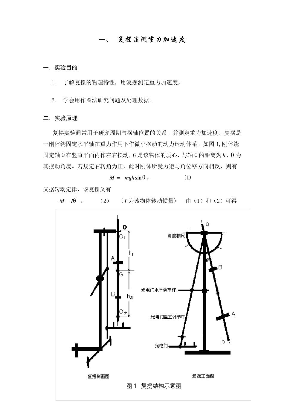测量重力加速度实验报告_第1页