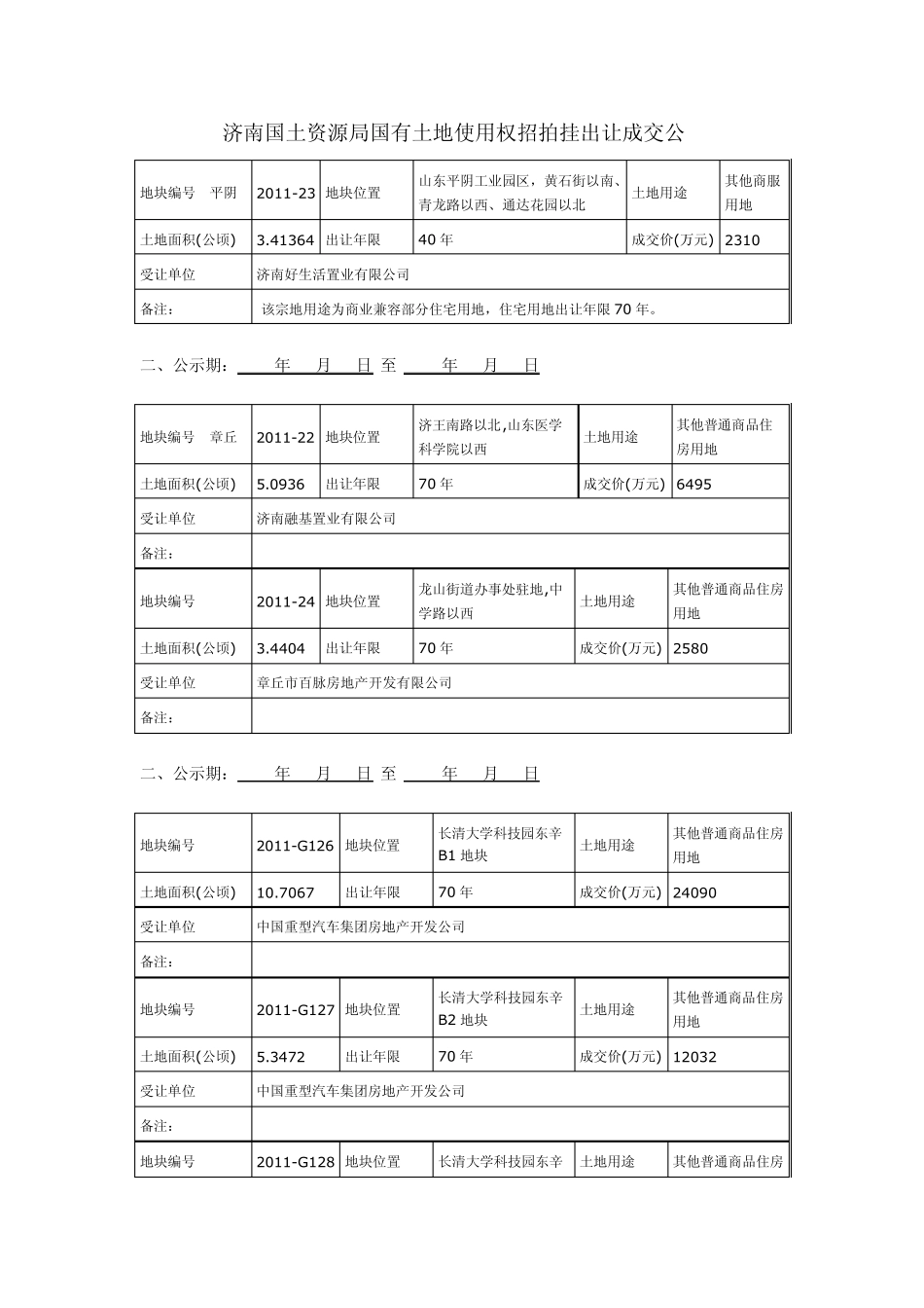 济南国土资源局国有土地使用权招拍挂出让成交公_第1页