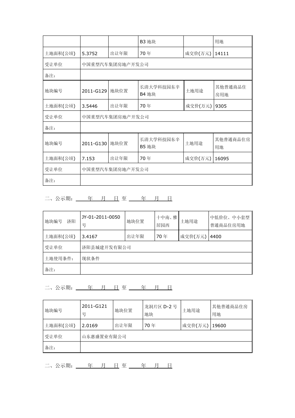 济南国土资源局国有土地使用权招拍挂出让成交公_第2页