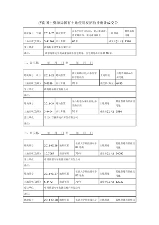 济南国土资源局国有土地使用权招拍挂出让成交公