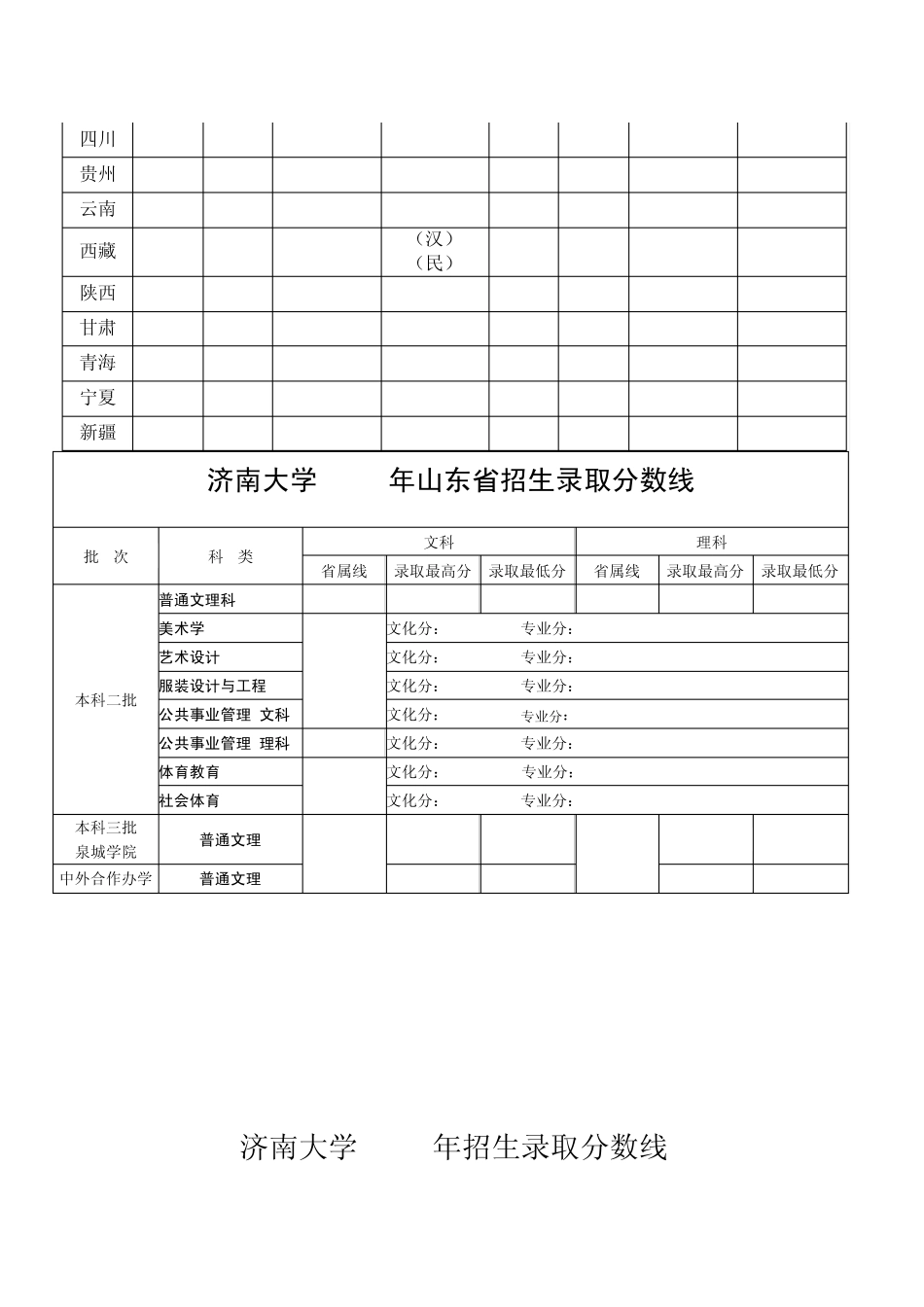 济南大学20032009年高考历年招生录取分数线_第2页