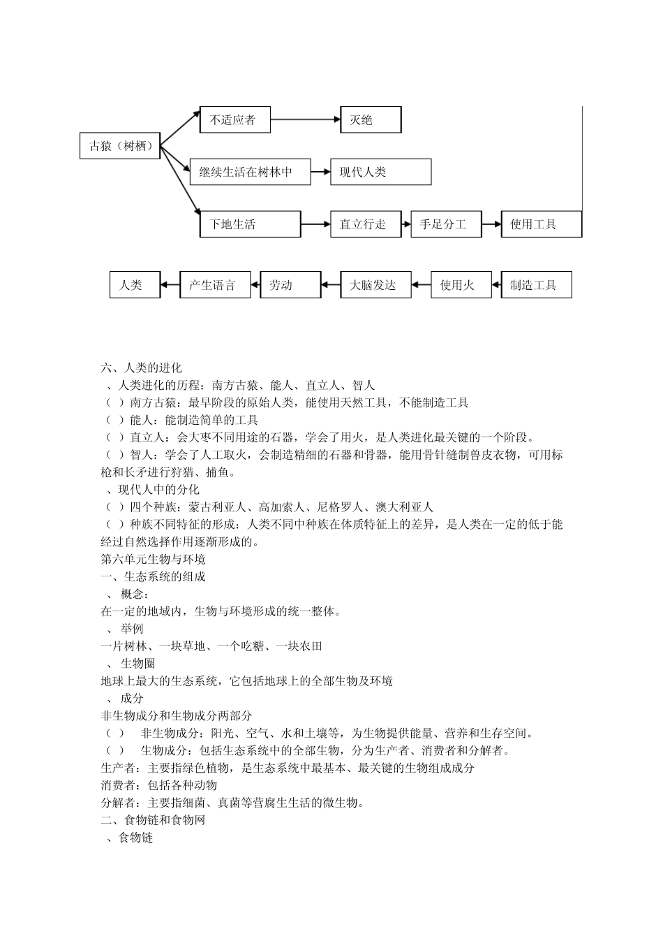 济南版八年级生物下册知识点_第3页