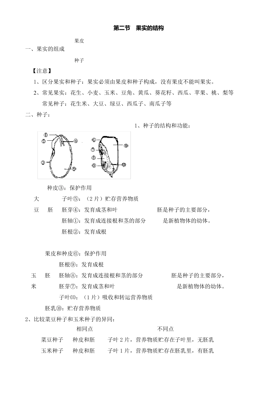 济南版八年级上册生物第一章绿色开花植物的一生复习知识点_第3页