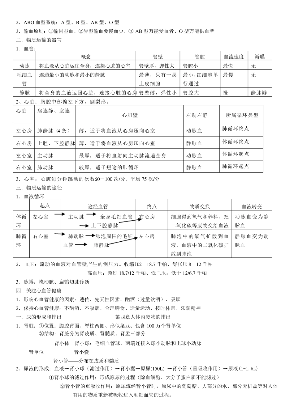 济南版生物复习知识点七年级下_第3页