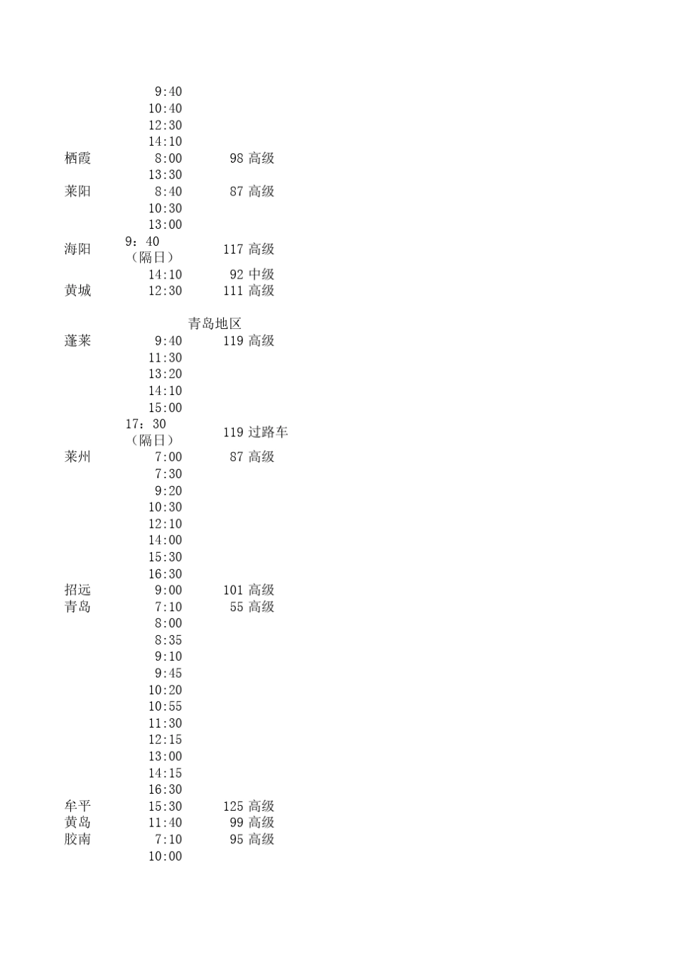 济南长途汽车总站南区发车时刻表_第3页