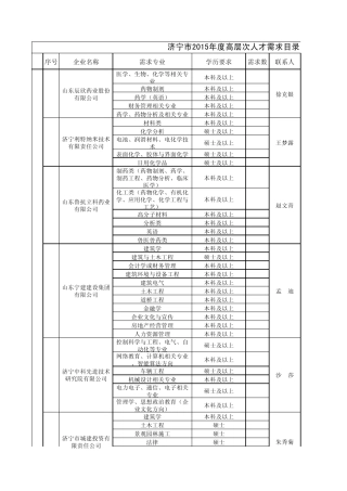 济宁高层次人才引进