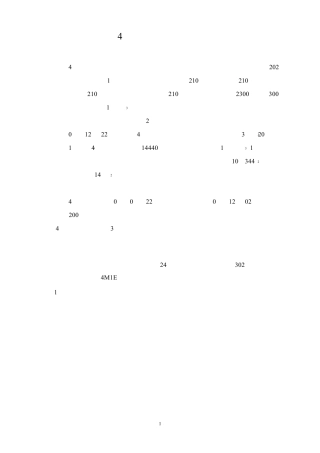 济钢4号转炉土建工程小结091225