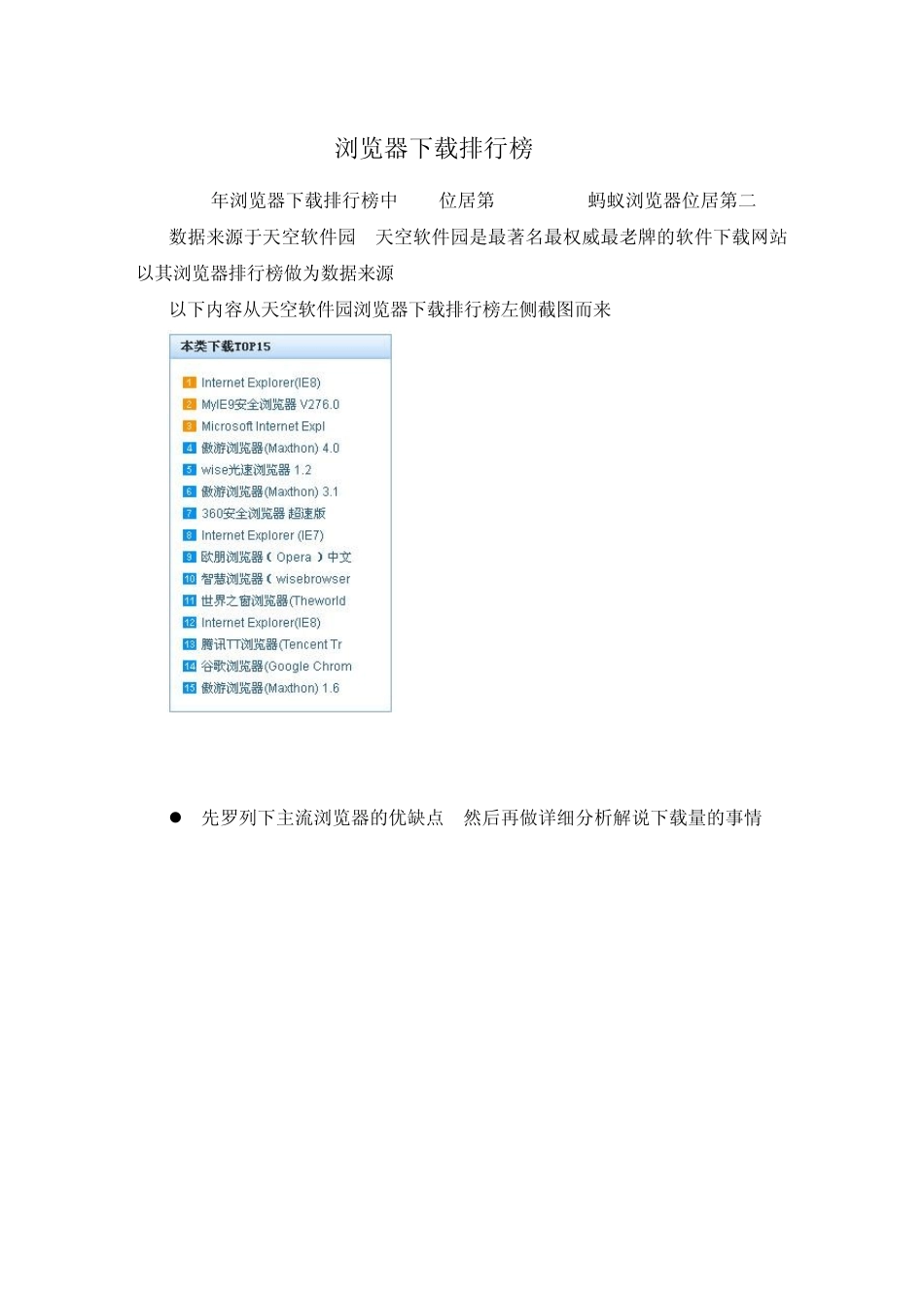 浏览器下载排行榜2013_第1页