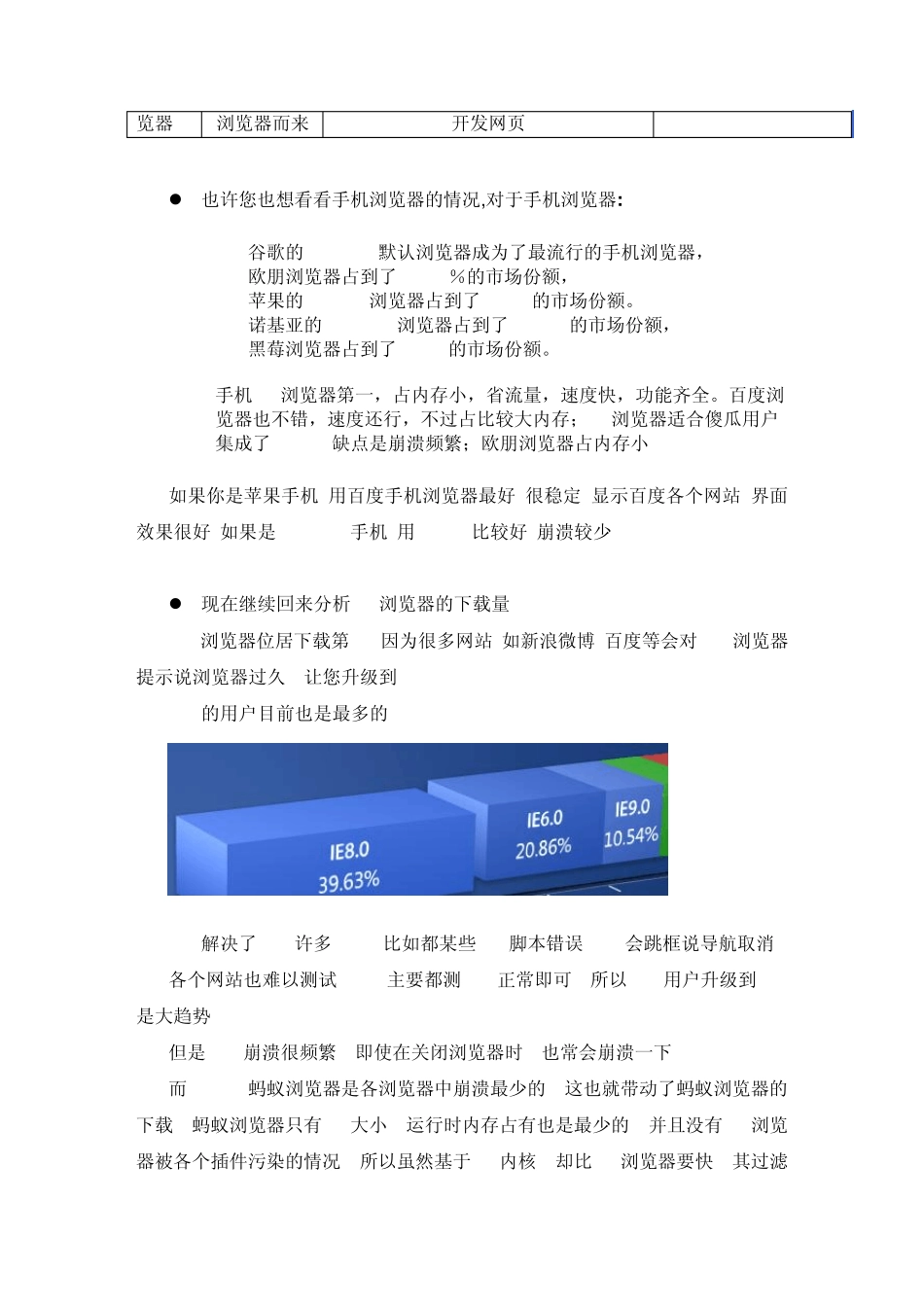 浏览器下载排行榜2013_第3页