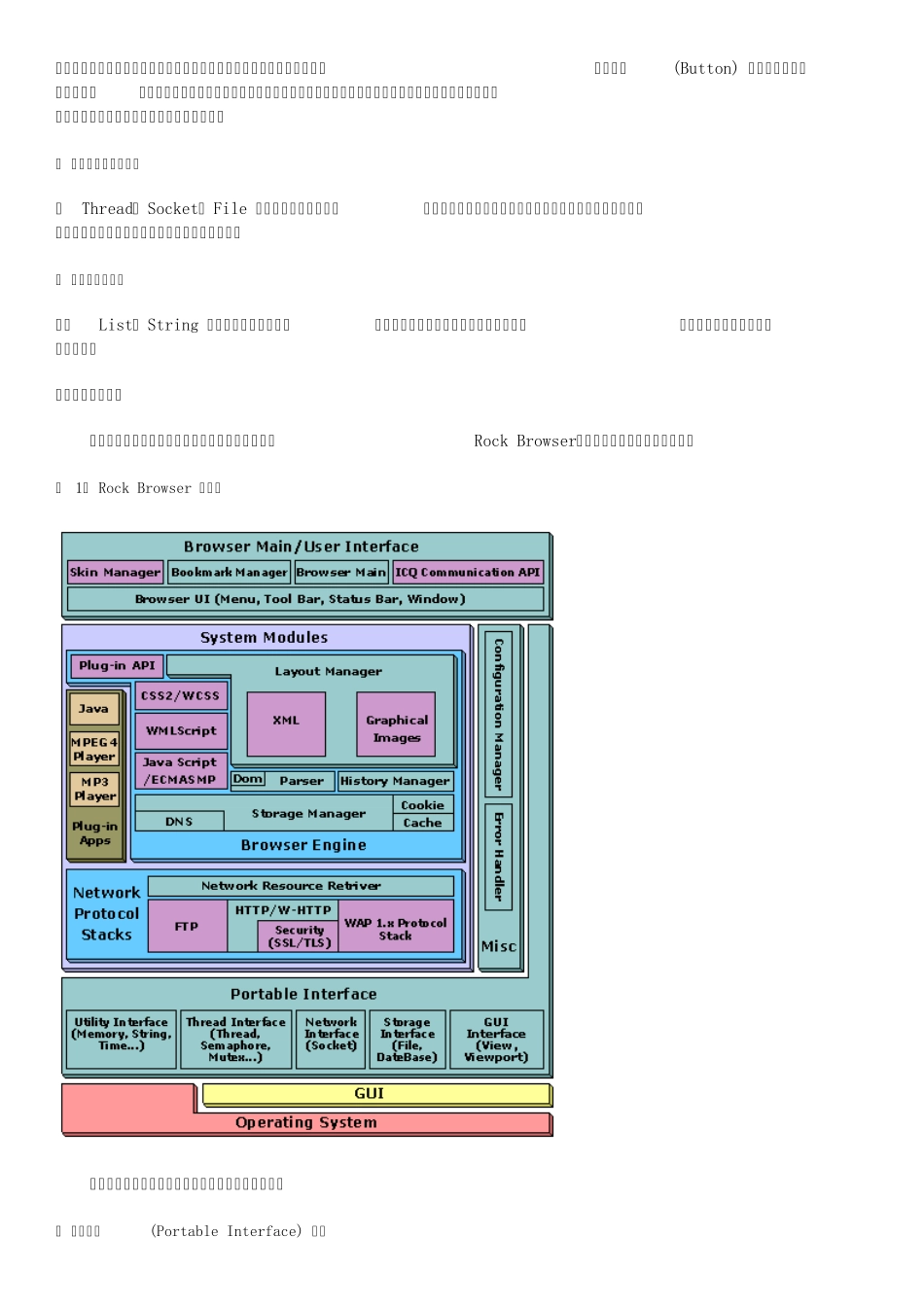 浏览器的开发技术手册_第2页
