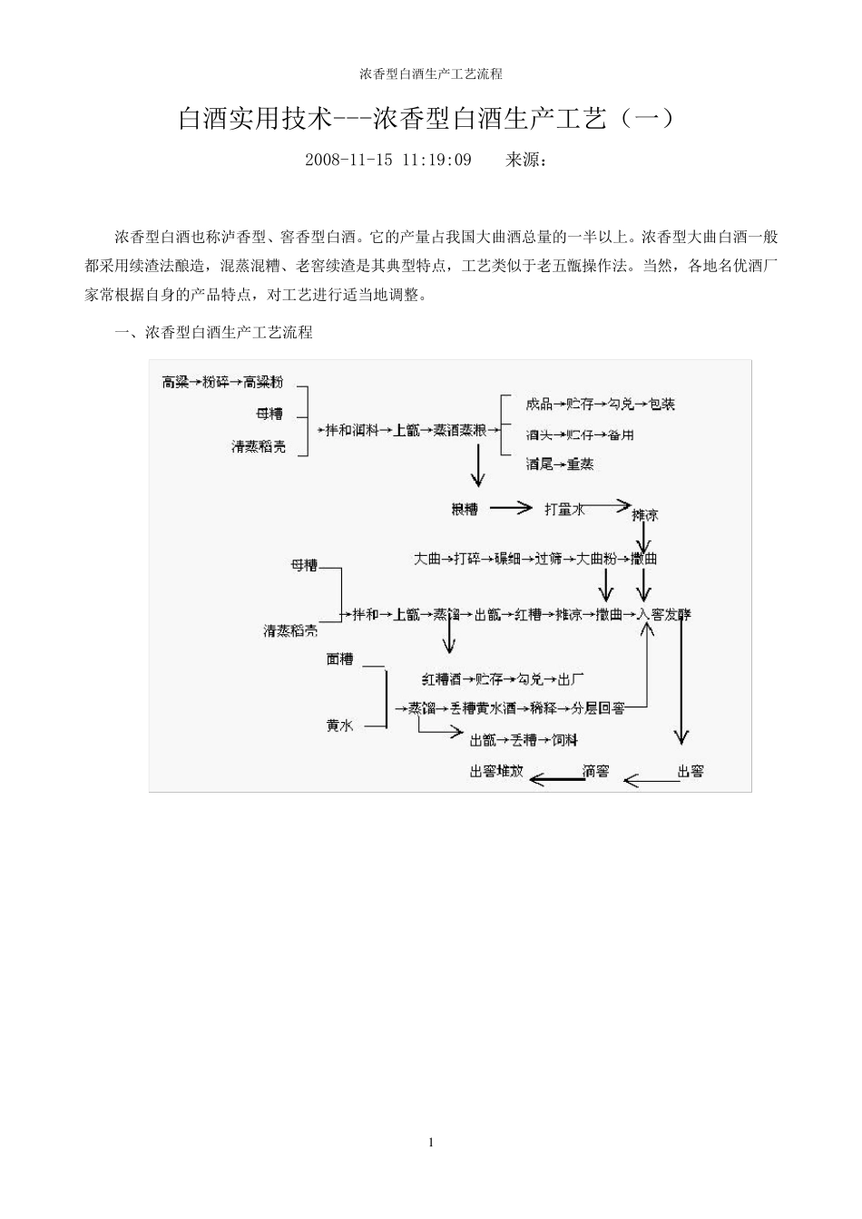 浓香型白酒生产工艺流程_第1页