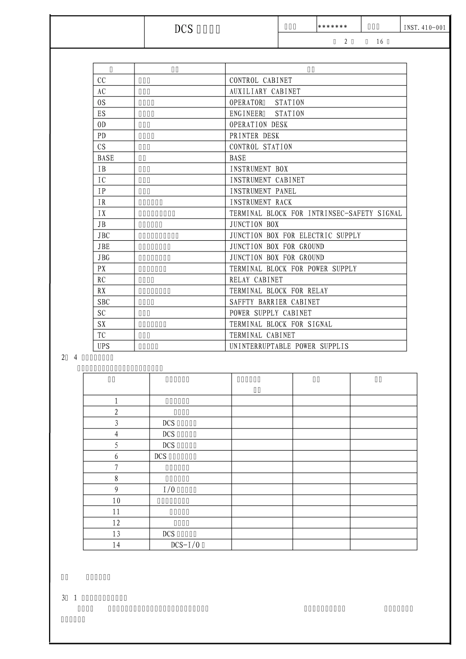 浙大中控DCS维护指南[文档在线提供]_第2页