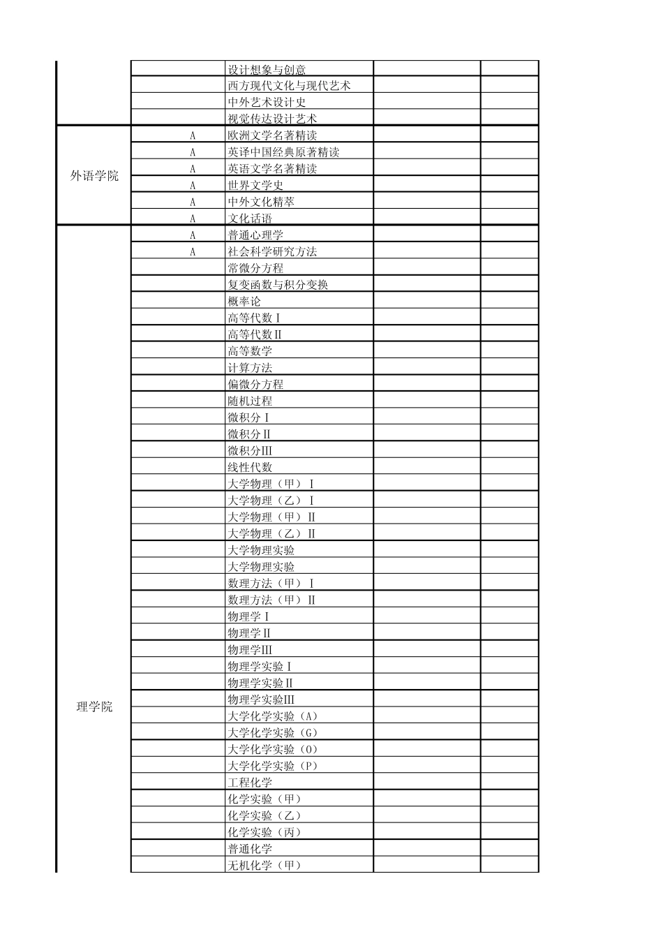 浙大大类课程一览表_第2页