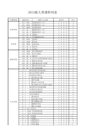 浙大大类课程一览表