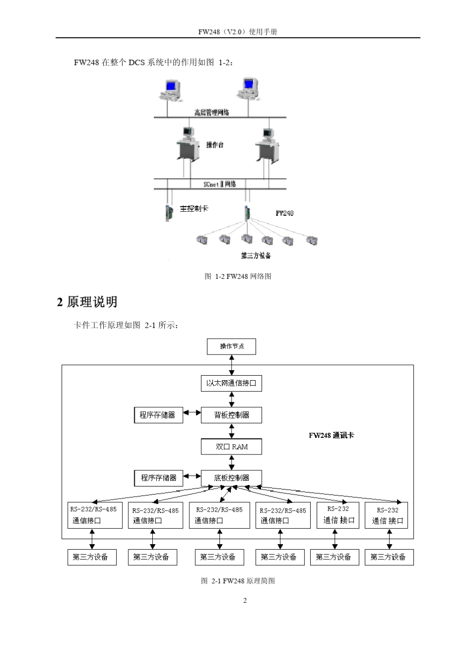 浙大中控通讯卡FW248(V2.0)使用手册_第2页