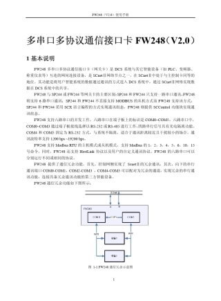 浙大中控通讯卡FW248(V2.0)使用手册